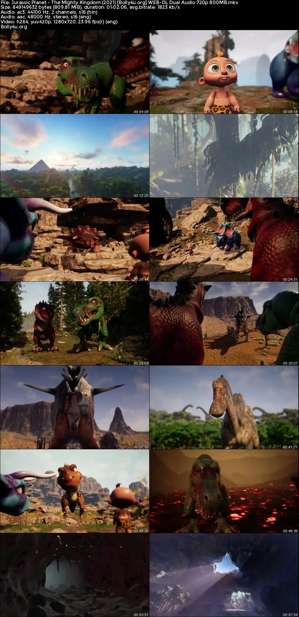 Jurassic Planet The Mighty Kingdom 2021 WEB-DL Hindi Dual Audio Full Movie Download 720p  480p