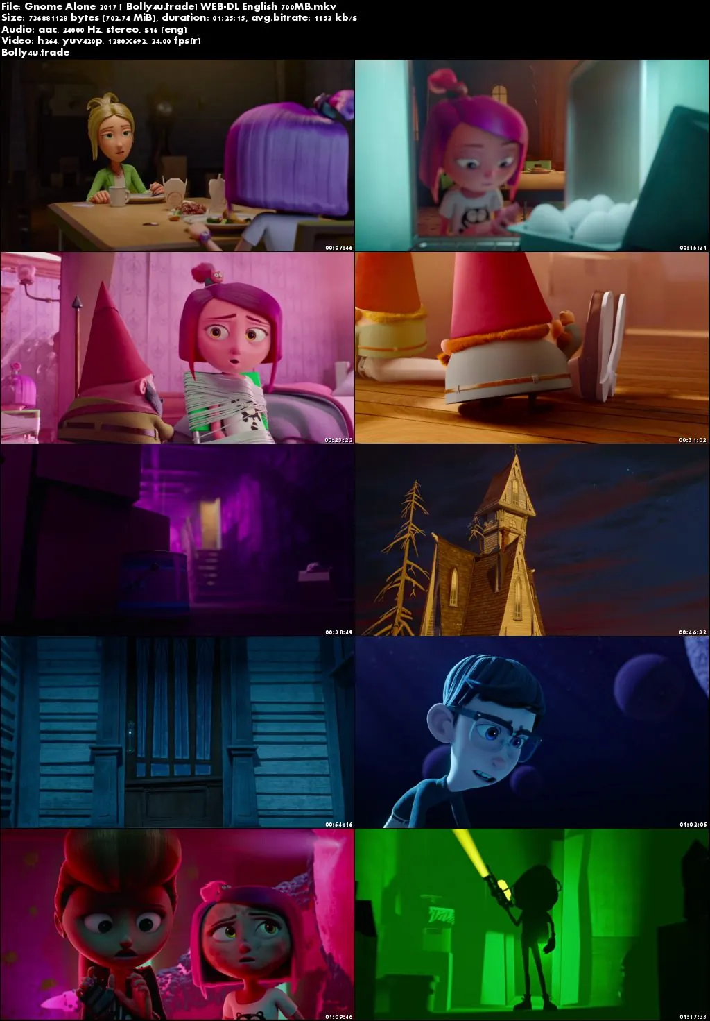 Gnome Alone 2017 WEB-DL 700MB English 720p Download