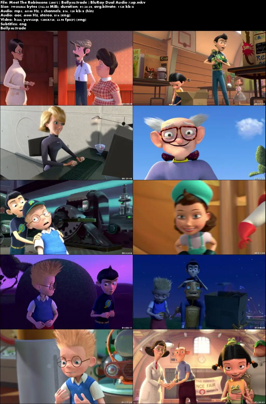 Meet The Robinsons 2007 BluRay 750Mb Hindi Dual Audio 720p Download