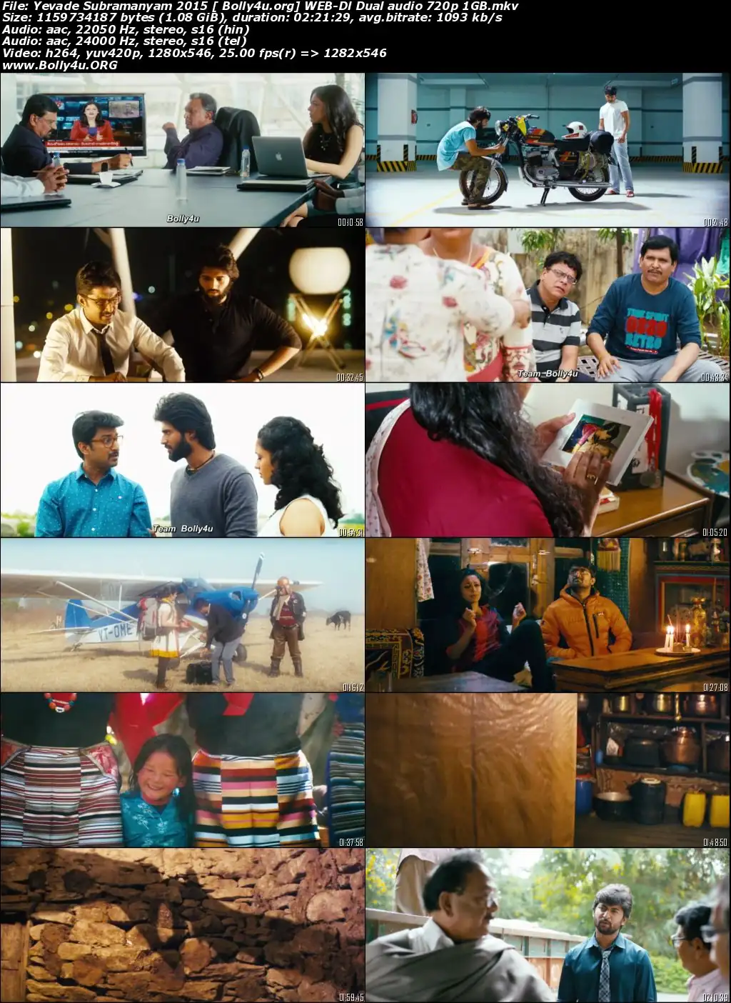 Yevade Subramanyam 2015 WEB-DL 450MB Hindi Dual Audio 480p Download