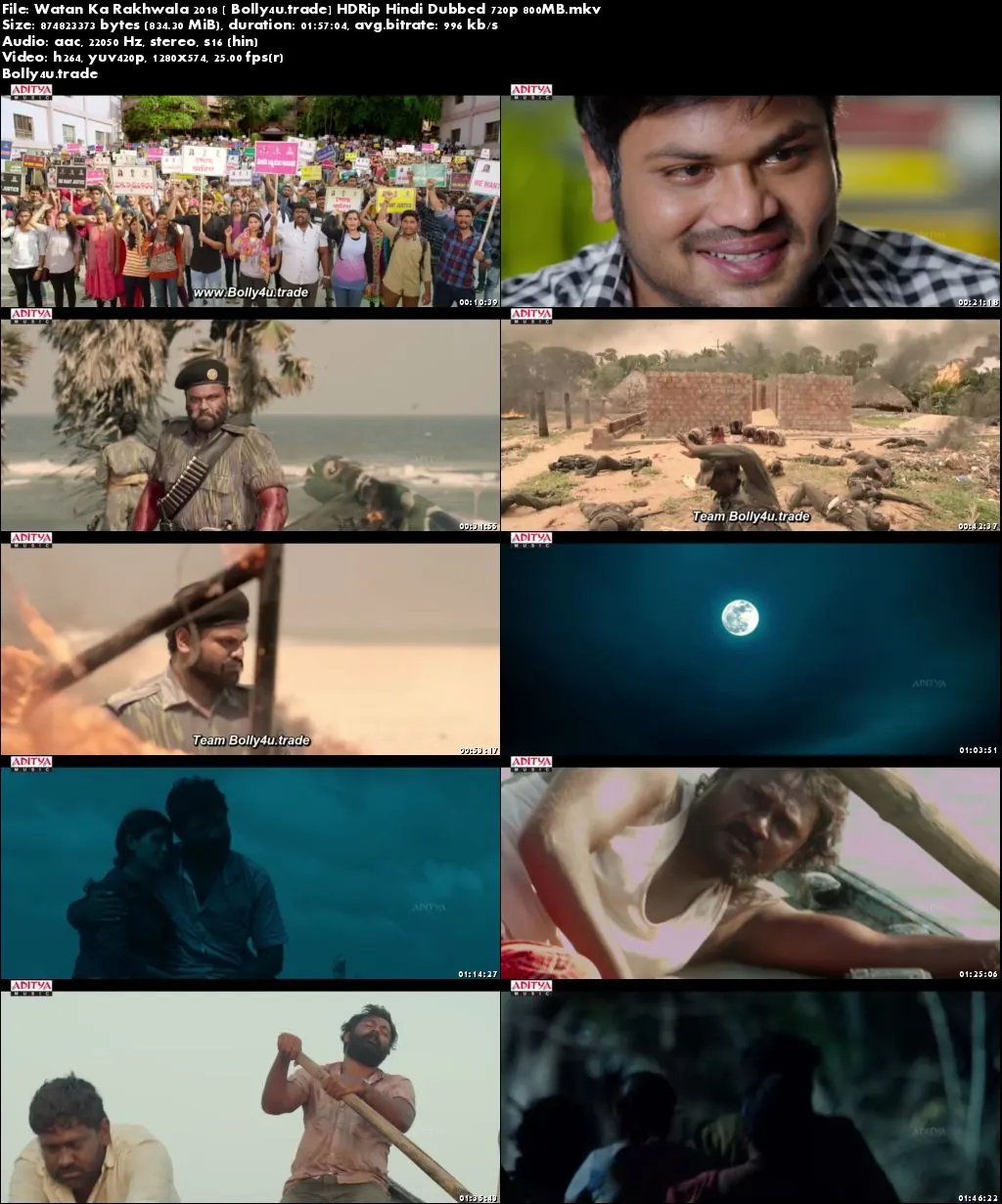 Watan Ka Rakhwala 2018 HDRip 800MB Full Hindi Dubbed Movie Download 720p