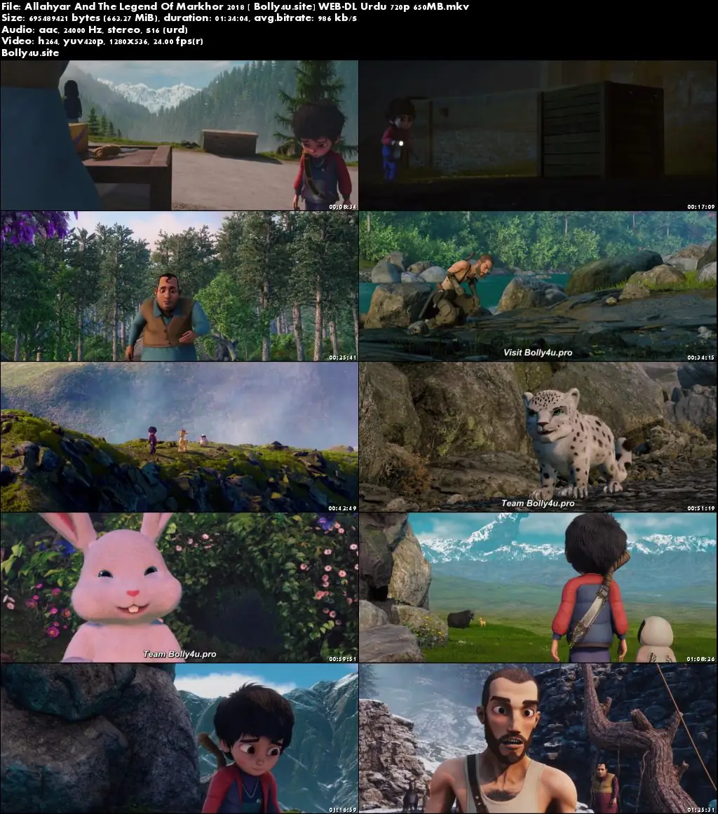 Allahyar And The Legend Of Markhor 2018 WEB-DL 300MB Urdu 480p Download