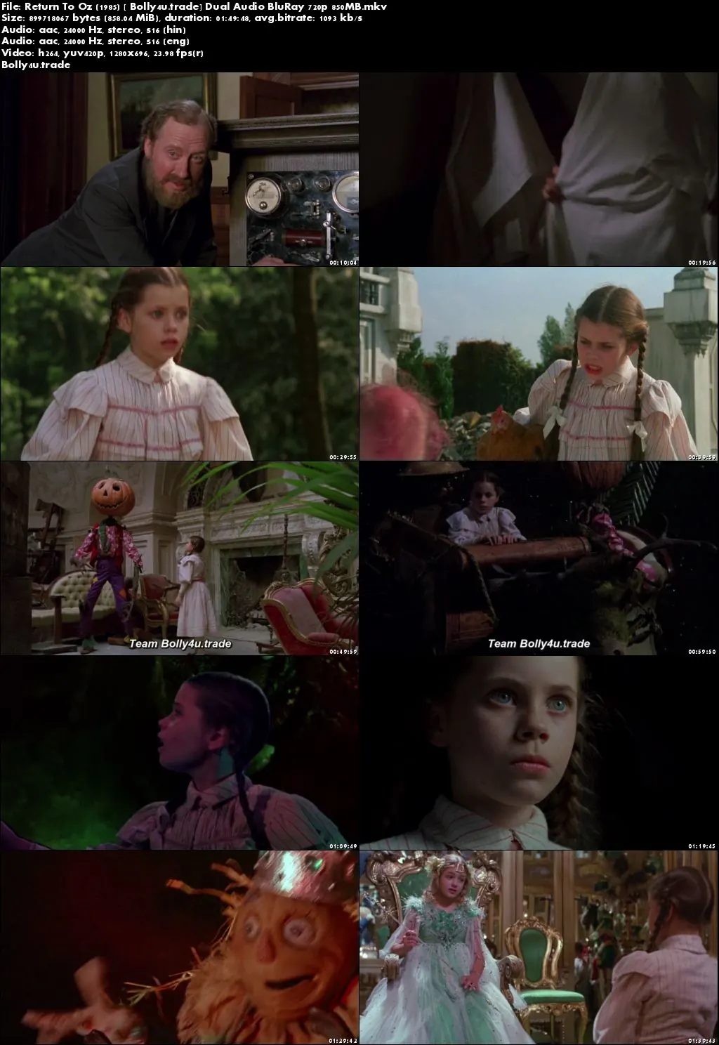 Return To Oz 1985 BluRay 850MB Hindi Dual Audio 720p Download