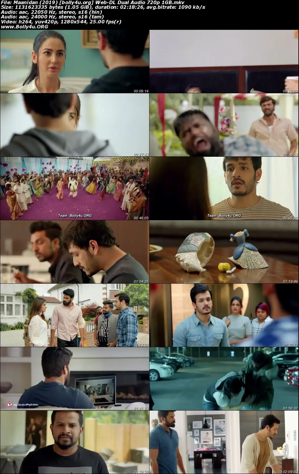 Maanidan 2019 WEB-DL 1GB Hindi Dual Audio 720p Download
