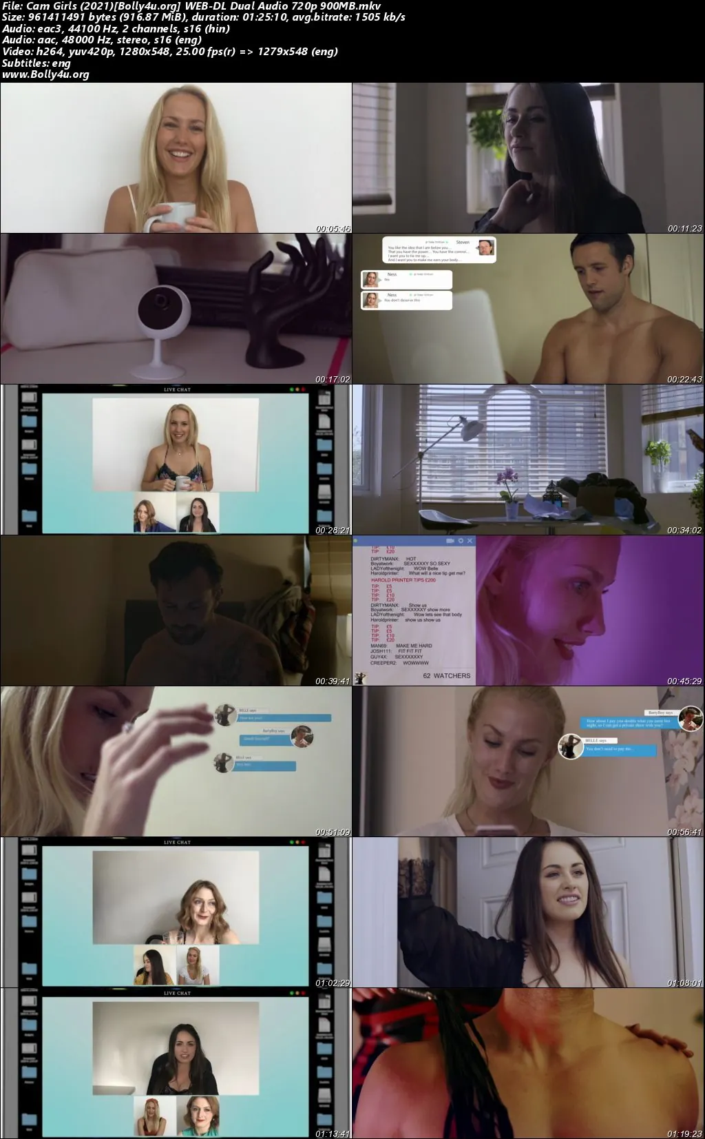 Cam Girls 2021 WEB-DL UNRATED Hindi Dual Audio Full Movie Download 720p  480p