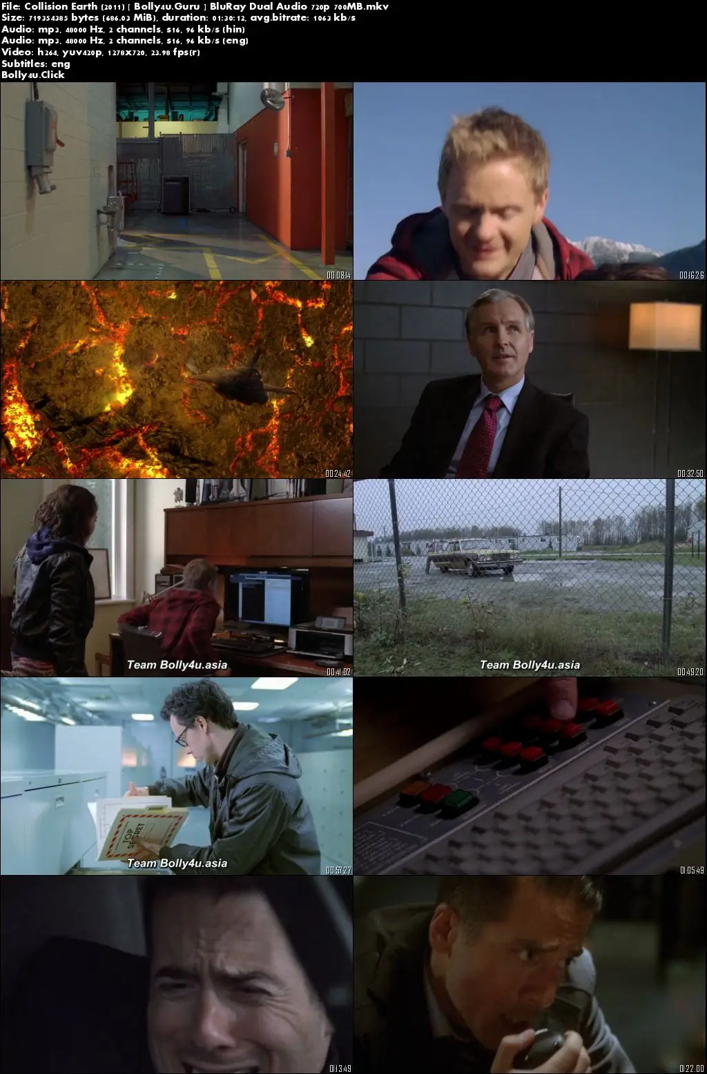 Collision Earth 2011 BluRay 700Mb Hindi Dual Audio 720p Download Collision Earth 2011 BluRay 700Mb Hindi Dual Audio 720p Download
