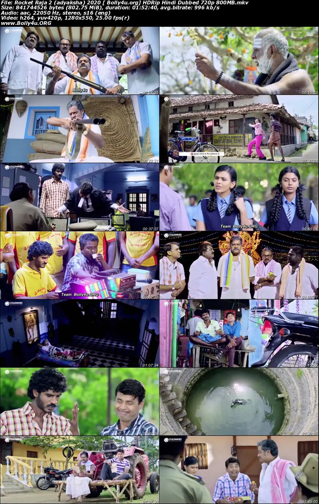 Rocket Raja 2 2020 HDRip 300Mb Hindi Dubbed 480p Download