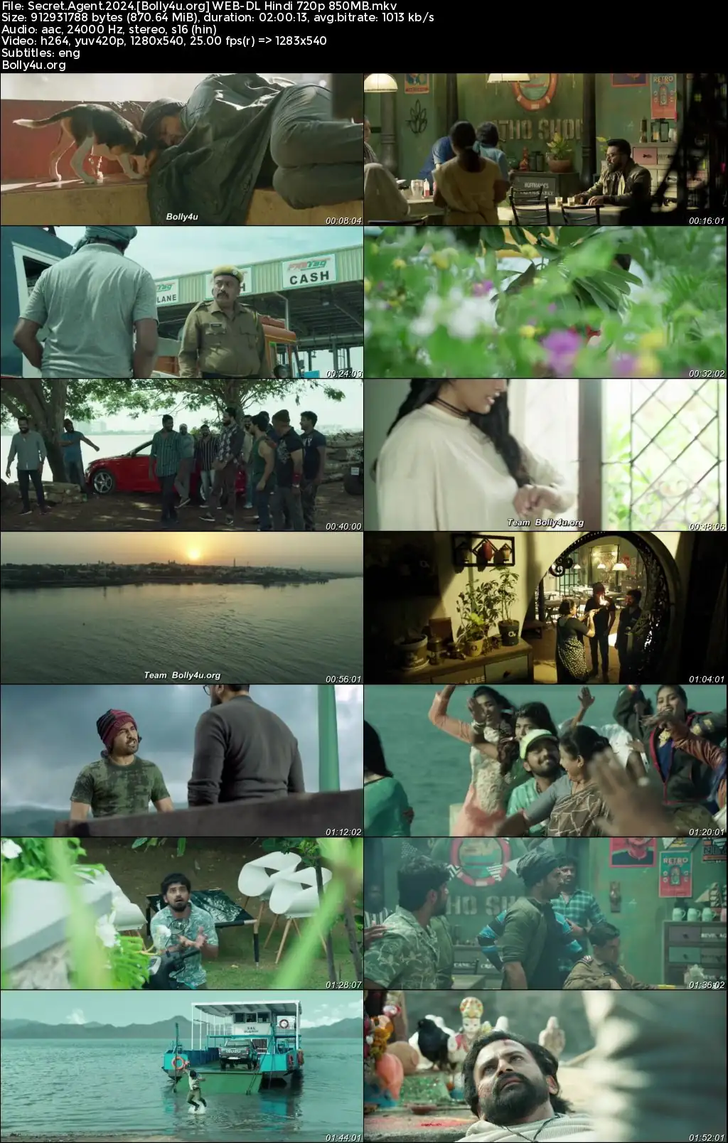 Mazhai Pidikkatha Manithan 2024 WEB-DL Hindi Dubbed ORG Full Movie Download 1080p  720p  480p