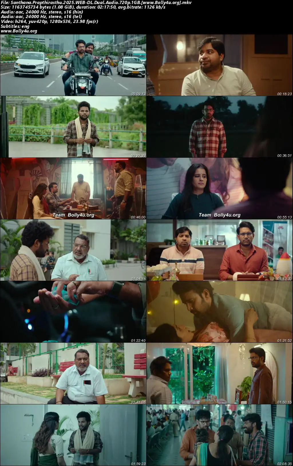 Santhana Prapthirasthu 2025 WEB-DL UNCUT Hindi Dual Audio ORG Full Movie Download 1080p  720p  480p
