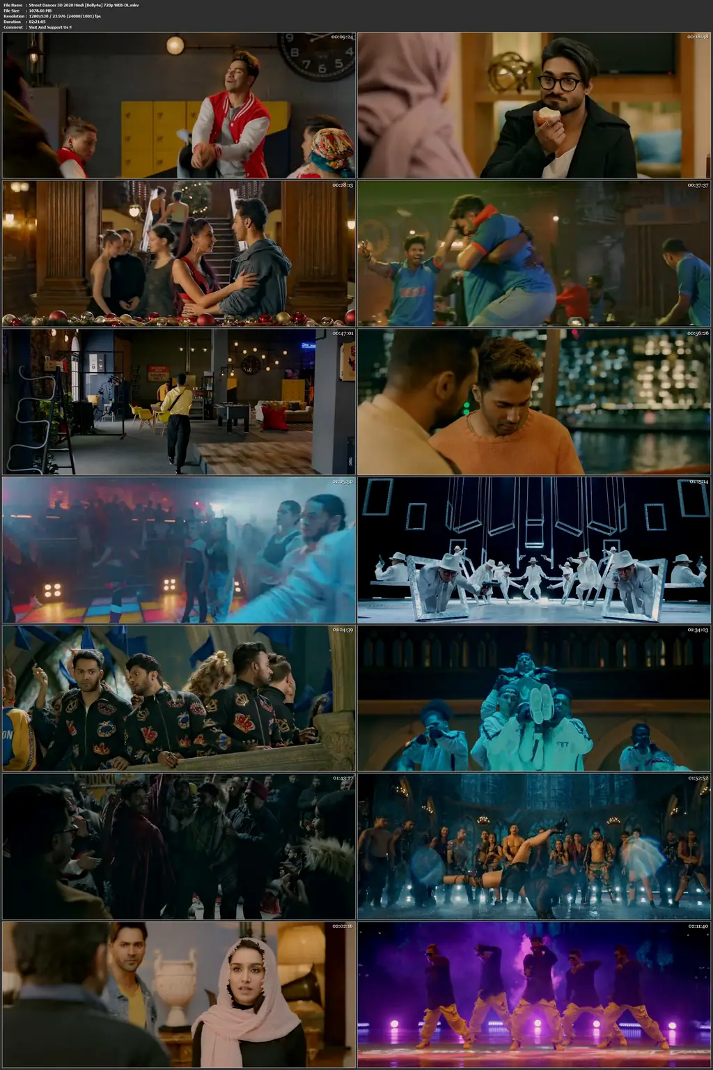 Street Dancer 3D 2020 WEB-DL 400Mb Full Hindi Movie Download 480p still 1  Bolly4u Official