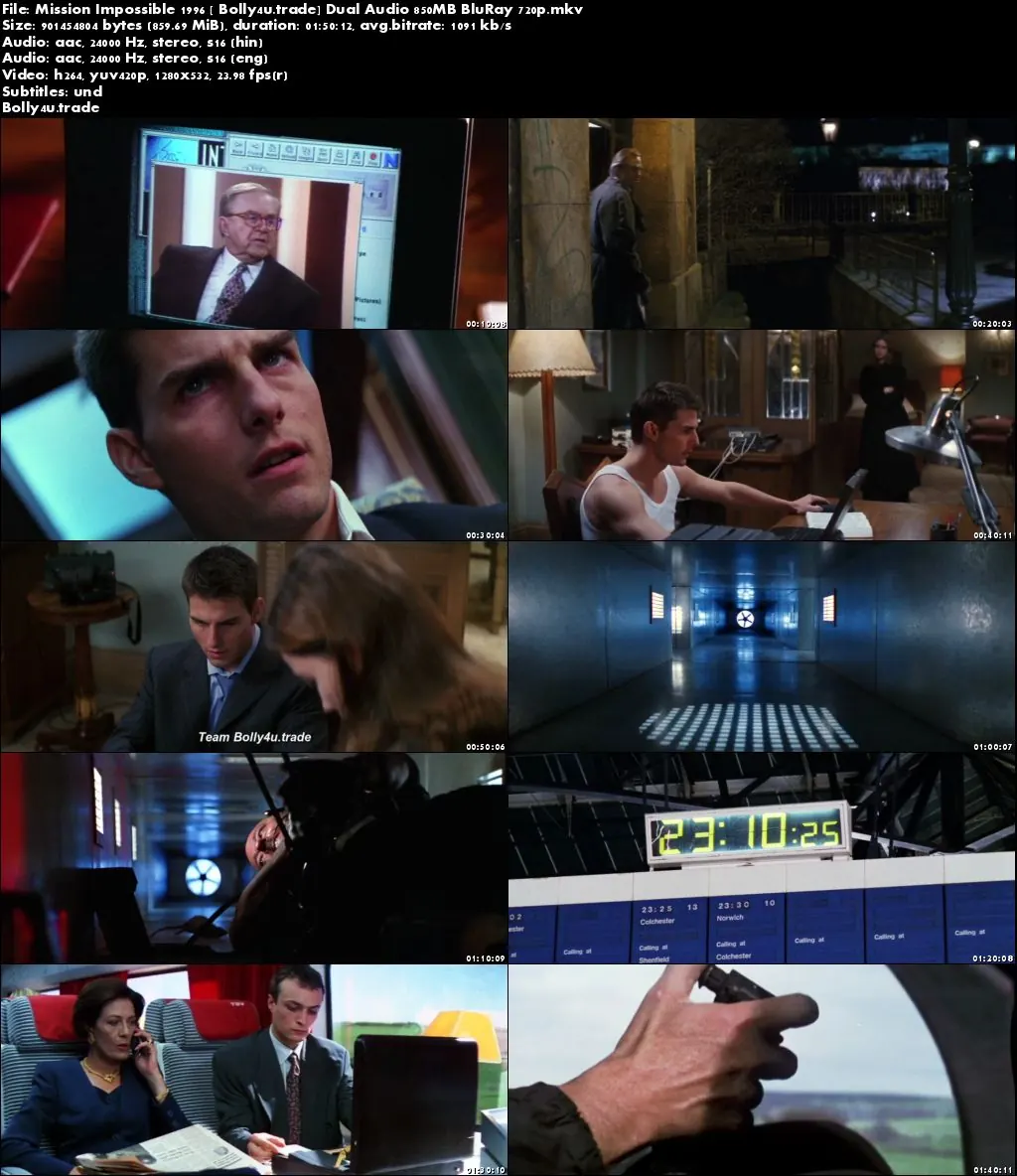 Mission Impossible 1996 BluRay 350Mb Hindi Dual Audio 480p Download