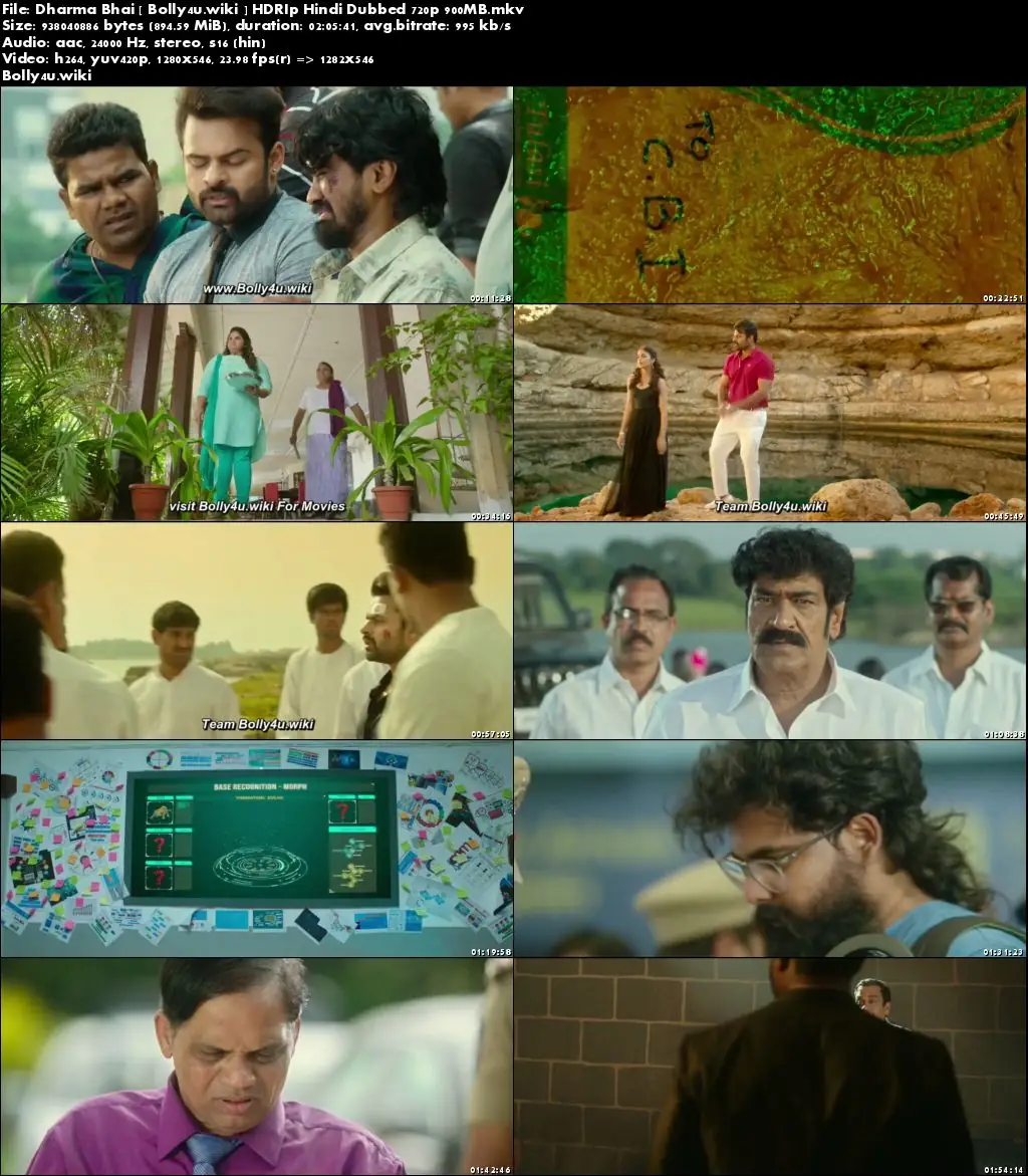 Dharma Bhai 2019 HDRip 350MB Hindi Dubbed 480p Download