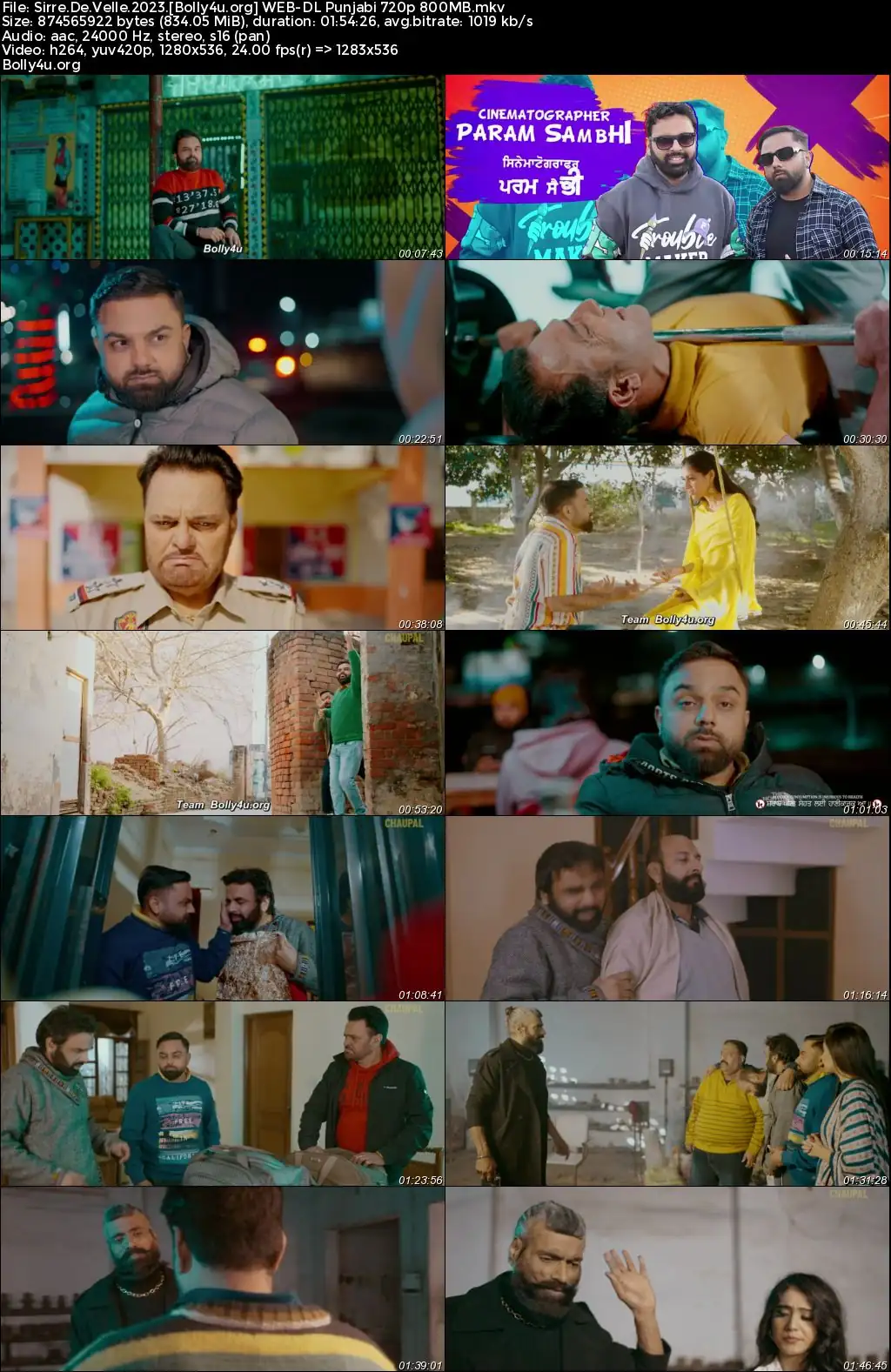 Sirre De Velle 2023 WEB-DL Punjabi Full Movie Download 1080p  720p  480p
