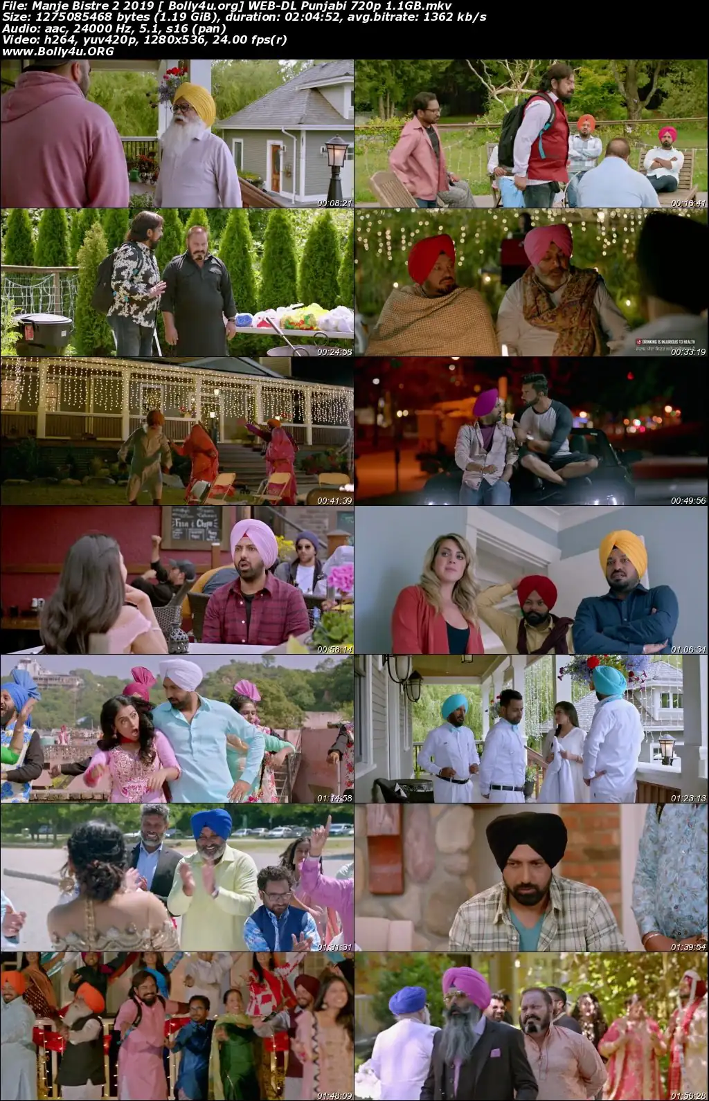 Manje Bistre 2 2019 WEB-DL 1.1GB Punjabi 720p Download