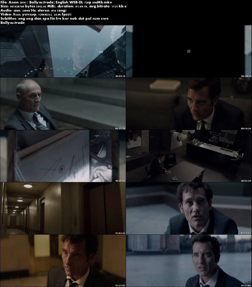 Anon 2018 WEB-DL 800Mb English 720p ESub Download