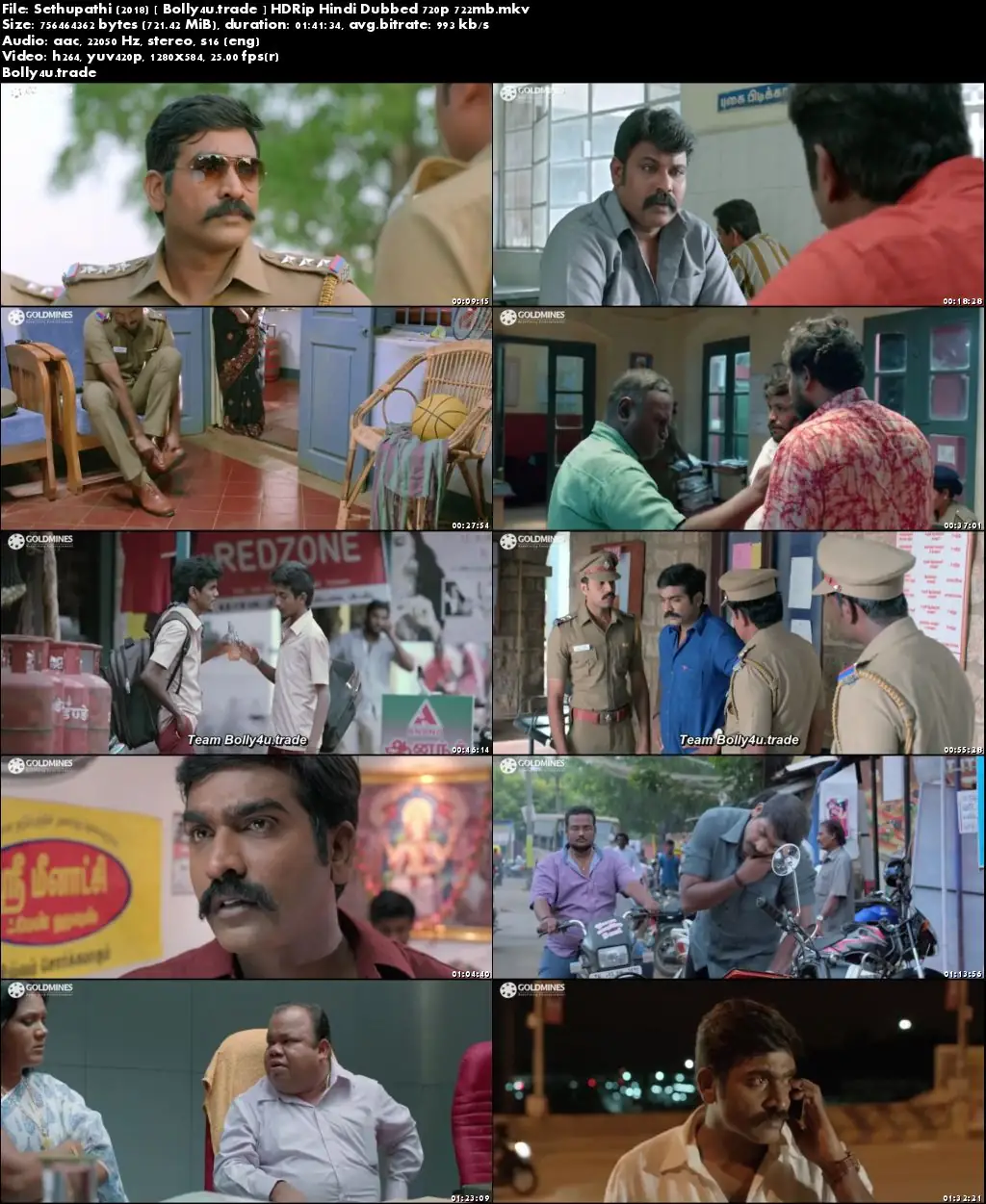 Sethupathi 2018 HDRip 700MB Hindi Dubbed 720p Download