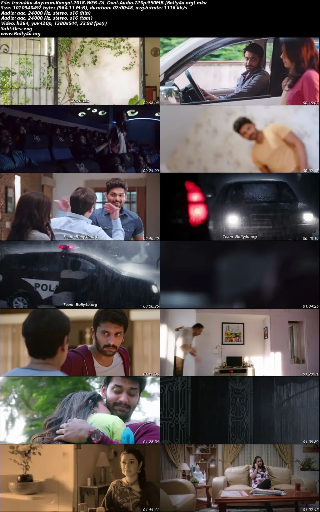 Iravukku Aayiram Kangal 2018 WEB-DL UNCUT Hindi Dual Audio ORG Full Movie Download 1080p  720p  480p