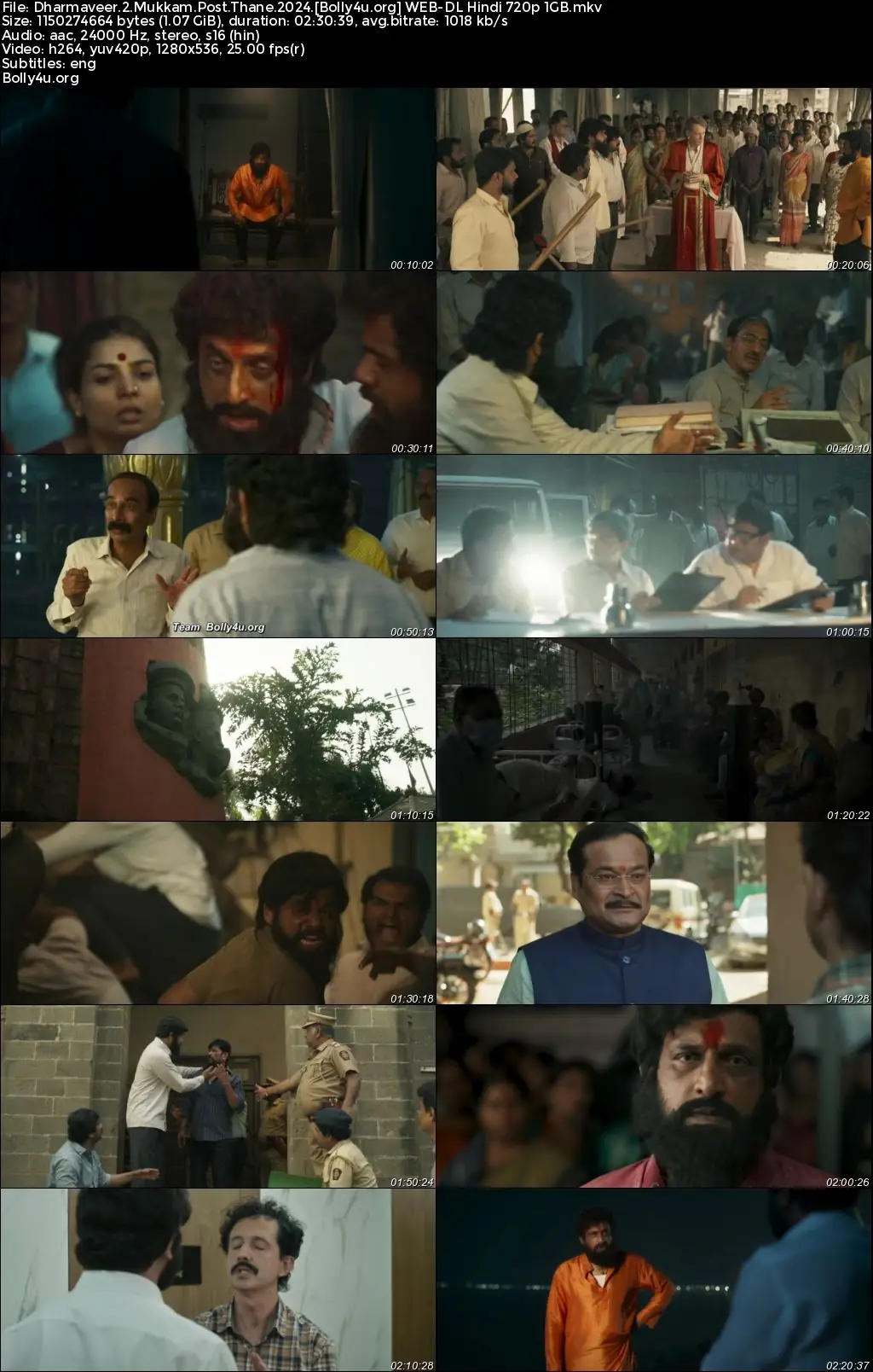 Dharmaveer 2 Mukkam Post Thane 2024 WEB-DL Hindi Full Movie Download 1080p  720p  480p