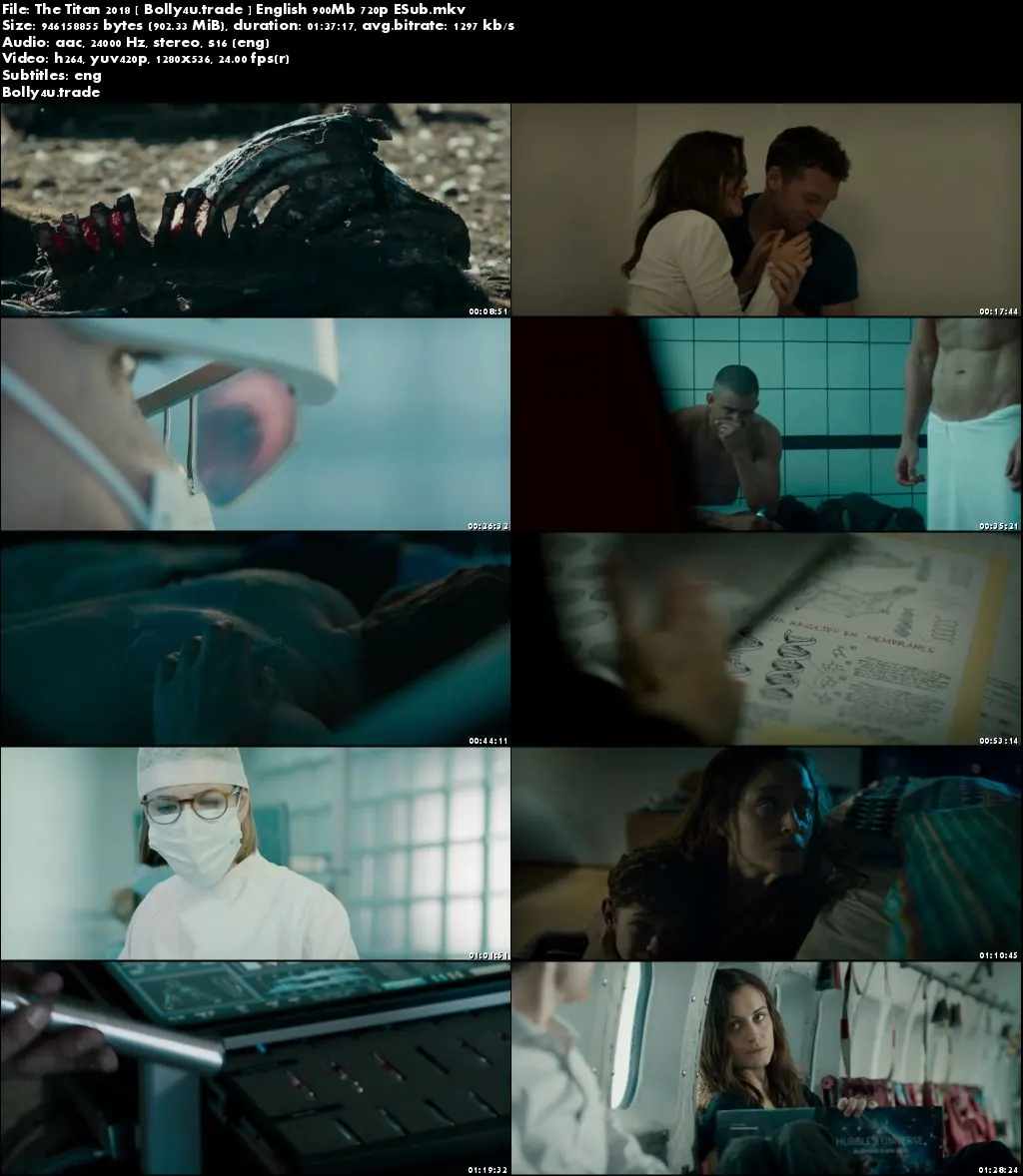 The Titan 2018 BluRay 280MB English 480p ESub Download