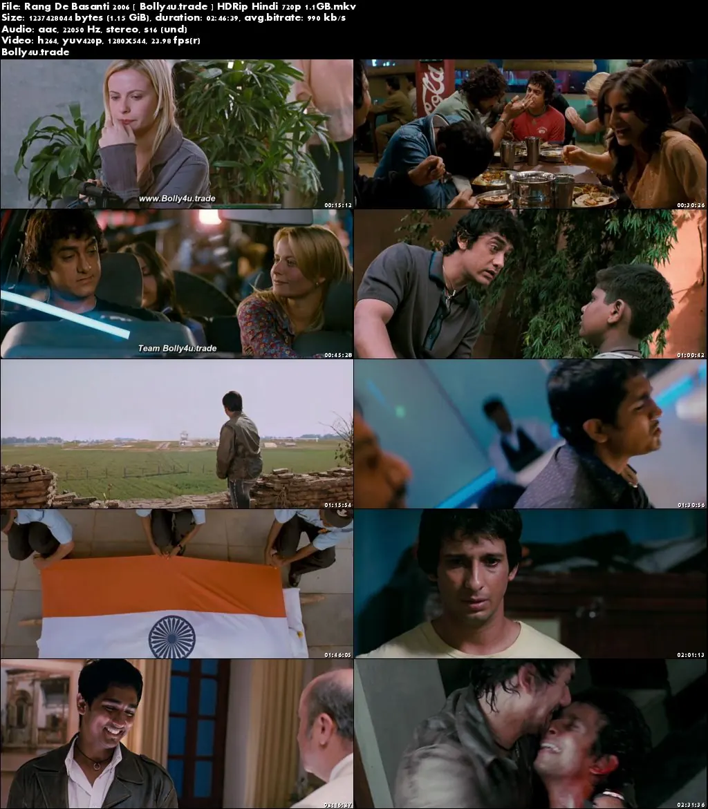 Rang De Basanti 2006 HDRip 450Mb Full Hindi Movie Download 480p