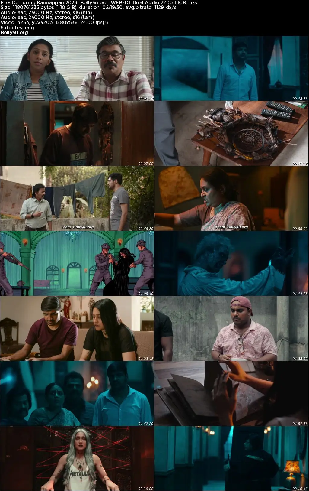 Conjuring Kannappan 2023 WEB-DL UNCUT Hindi Dual Audio ORG Full Movie Download 1080p  720p  480p