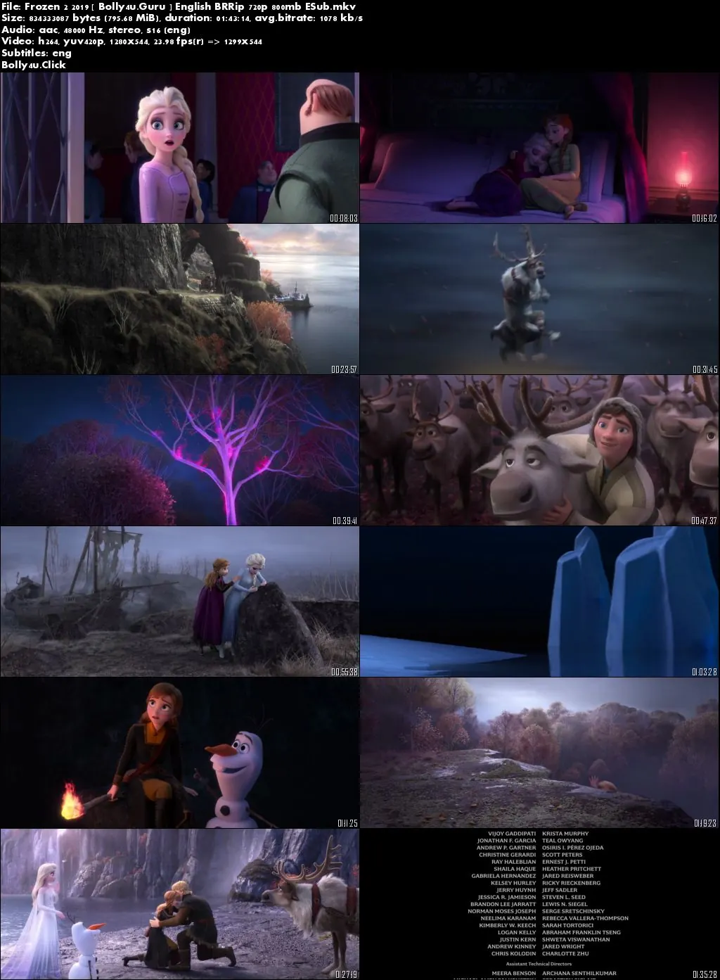Frozen 2 2019 BRRip 300Mb English 480p ESub Download