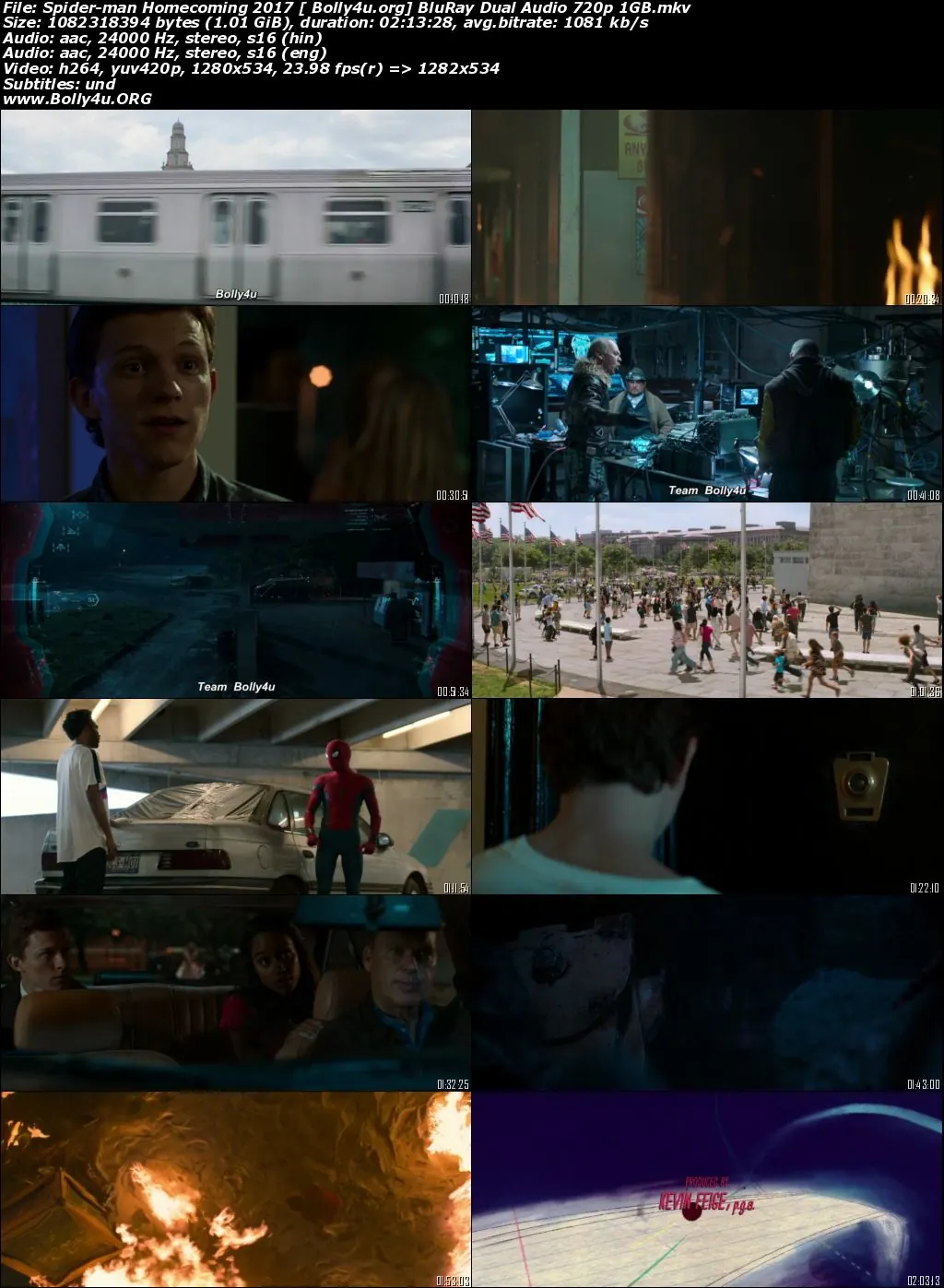 Spider Man Homecoming 2017 BRRip 400MB Hindi Dual Audio ORG 480p Download