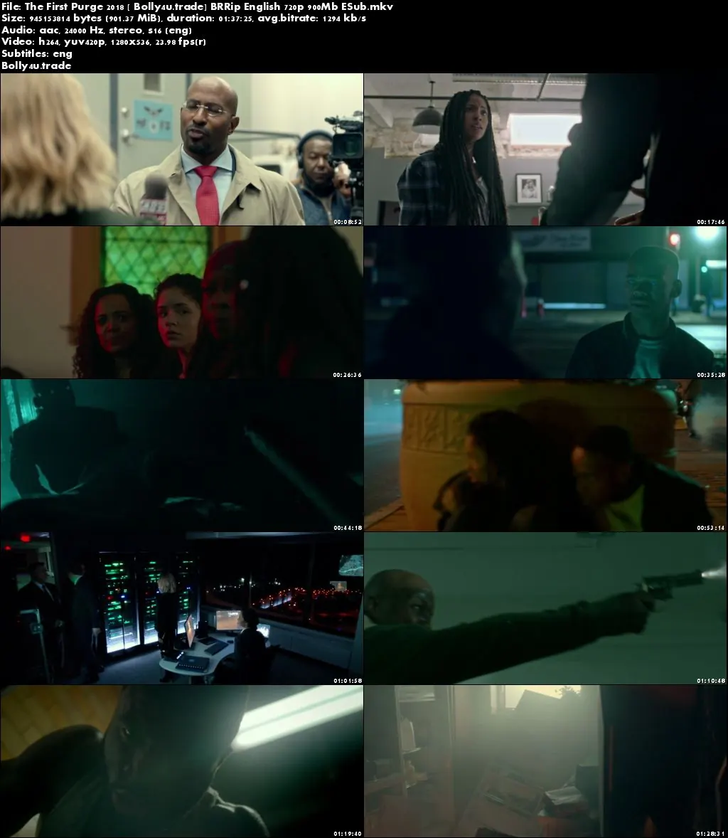 The First Purge 2018 BRRip 300MB English 480p ESub Download
