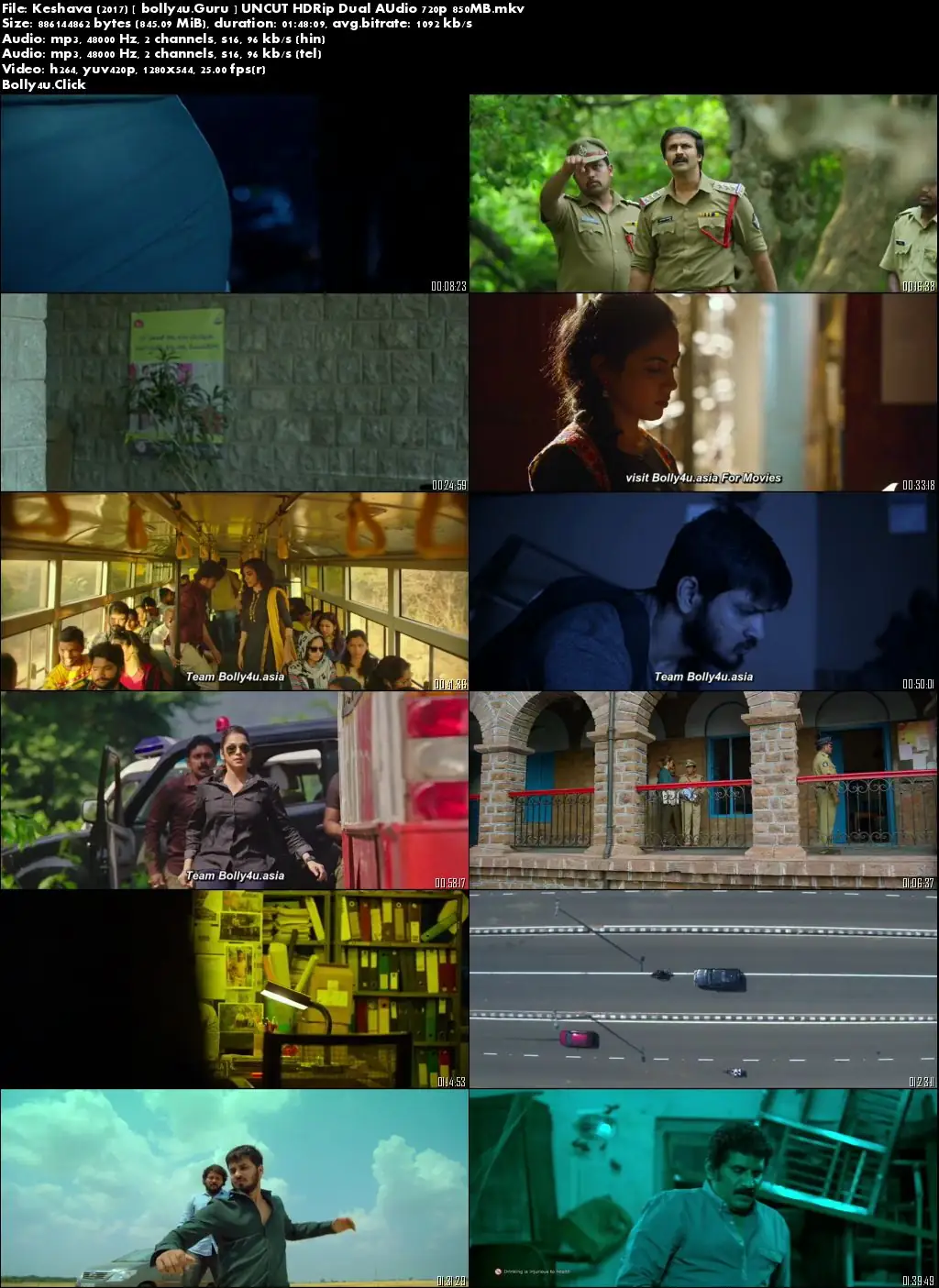 Keshava 2017 HDRip 300MB UNCUT Hindi Dual Audio 480p Download