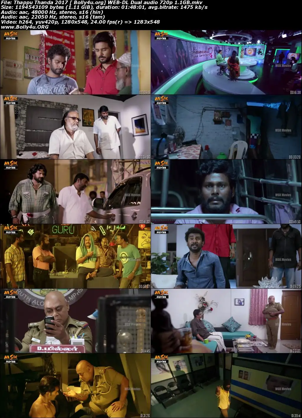 Thappu Thanda 2017 WEB-DL 350Mb Hindi Dual Audio 480p Download Thappu Thanda 2017 WEB-DL 350Mb Hindi Dual Audio 480p Download