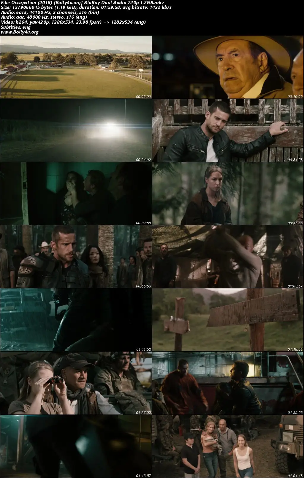 Occupation 2018 BluRay Hindi Dual Audio Full Movie Download 720p  480p