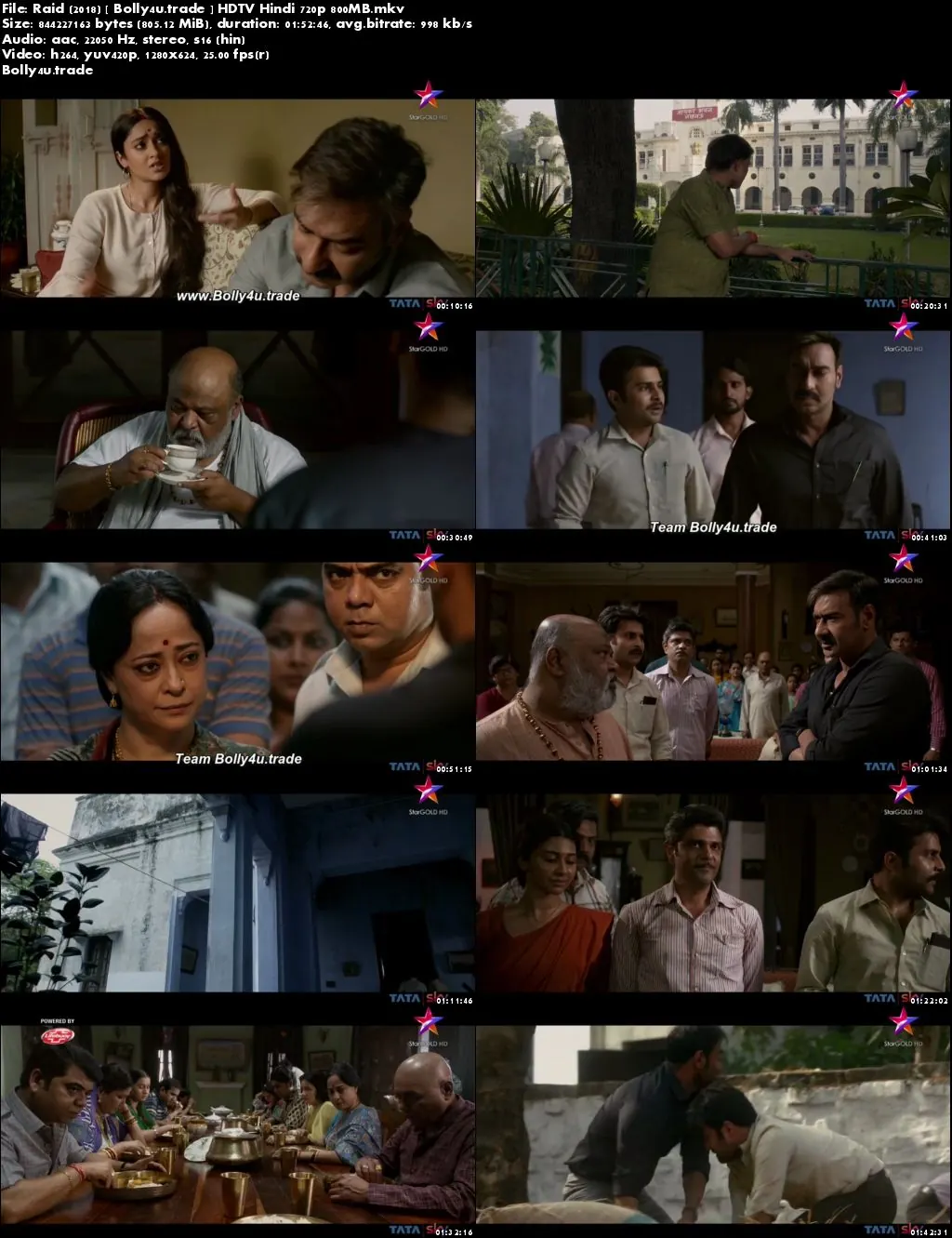 Raid 2018 HDTV 350MB Full Hindi Movie Download 480p
