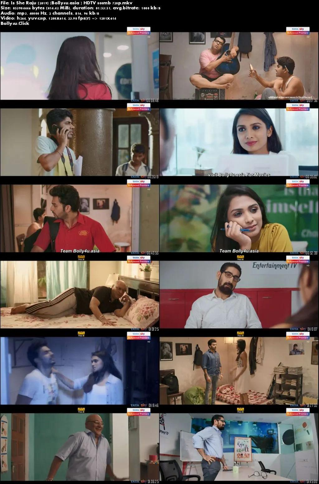 Is She Raju 2019 HDTV 300Mb Hindi 480p Download