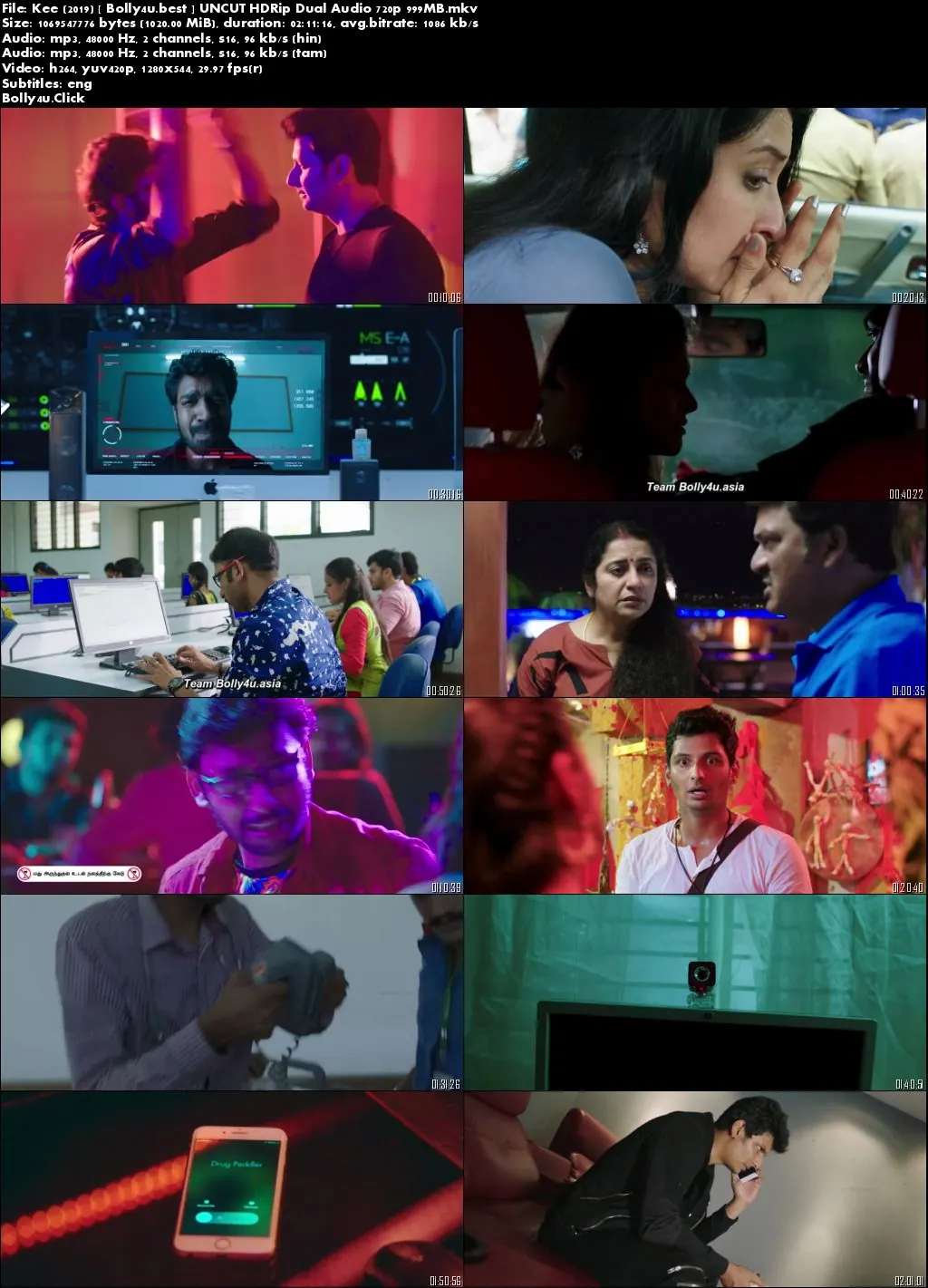 Kee 2019 HDRip 400MB UNCUT Hindi Dual Audio 480p Download