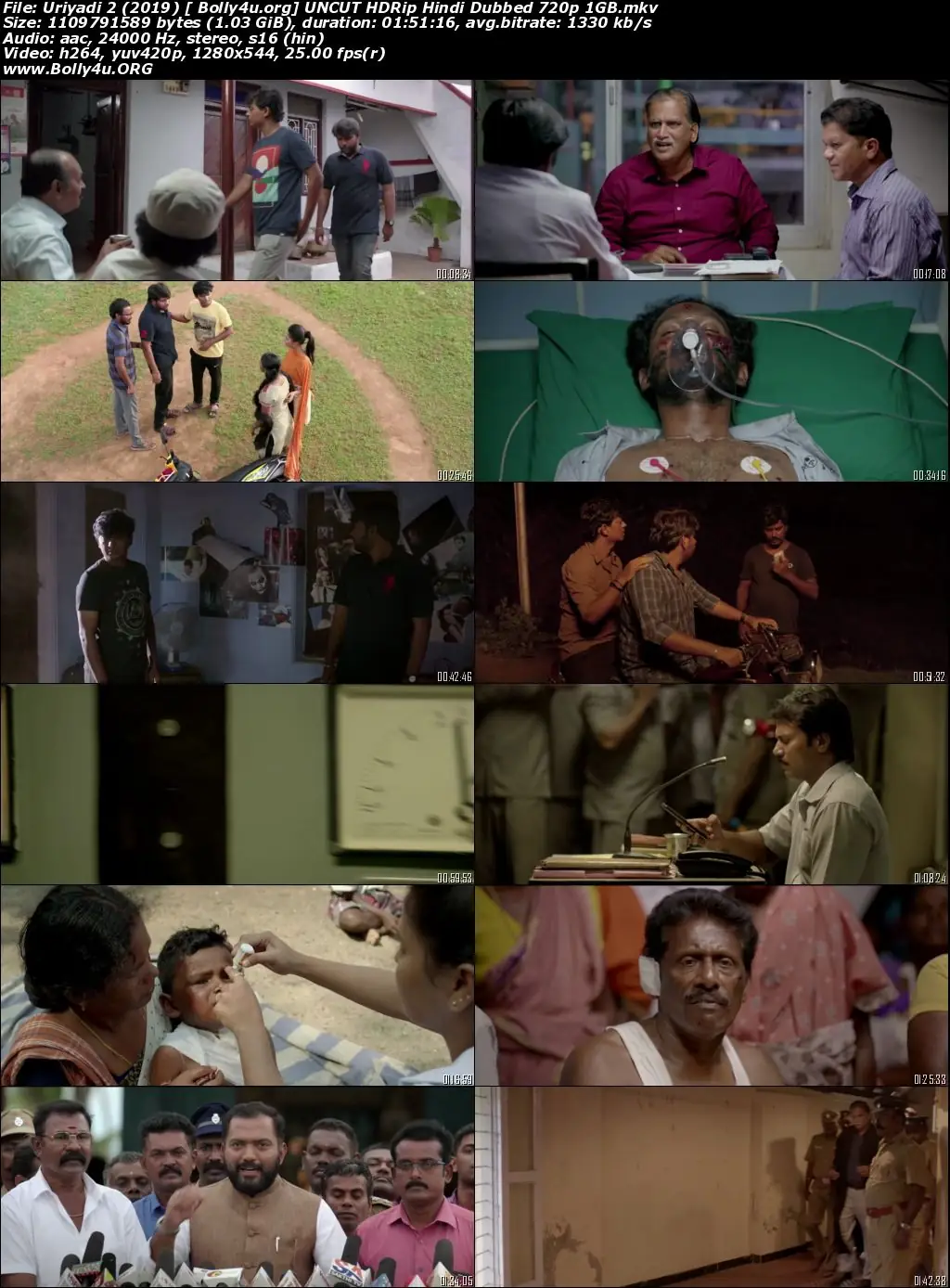 Uriyadi 2 2019 HDRip 1GB UNCUT Hindi Dubbed 720p Download