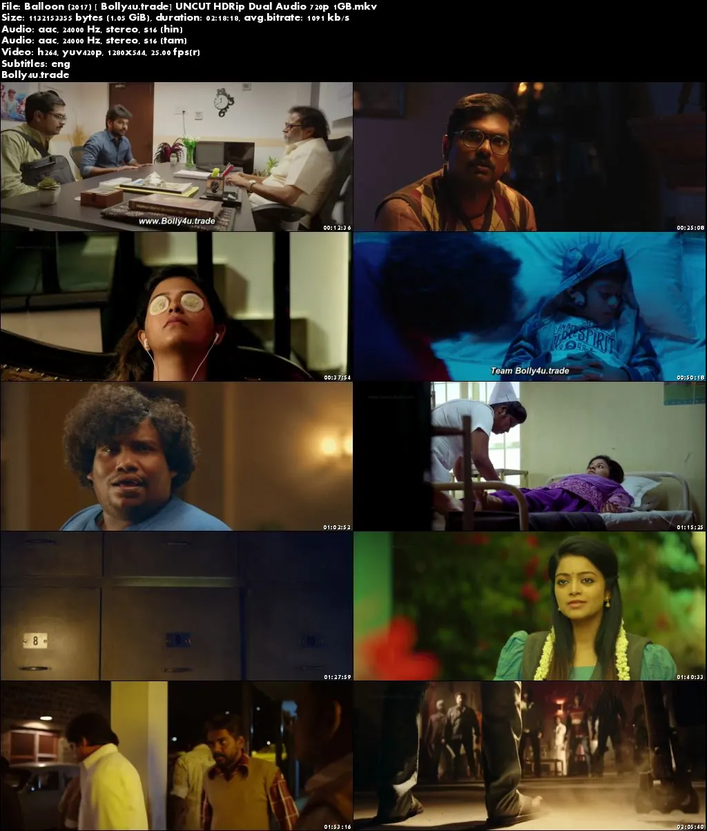 Balloon 2017 HDRip 1GB UNCUT Hindi Dual Audio 720p Download Balloon 2017 HDRip 1GB UNCUT Hindi Dual Audio 720p Download
