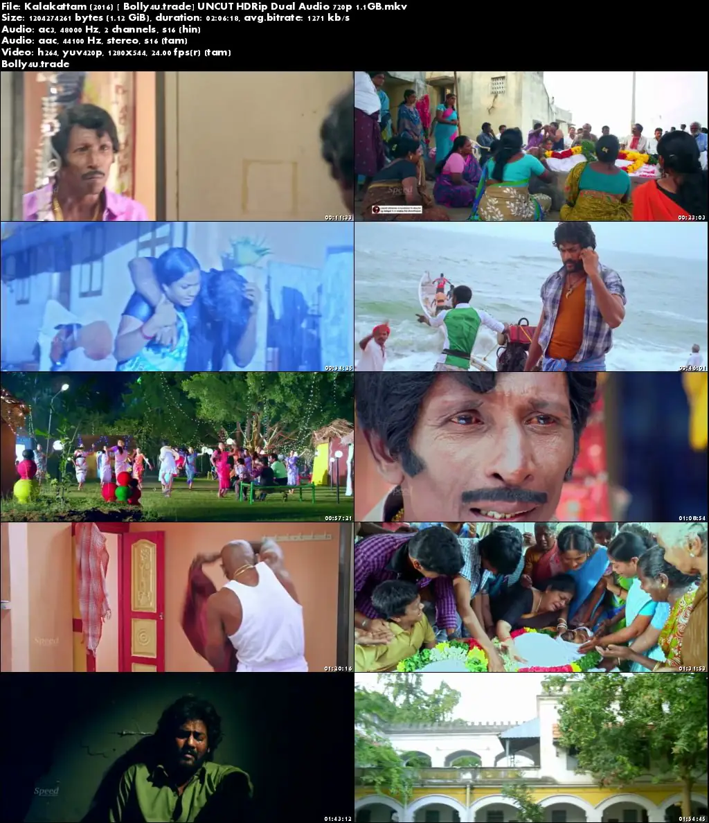 Kalakattam 2016 HDRip UNCUT Hindi Dual Audio 720p Download