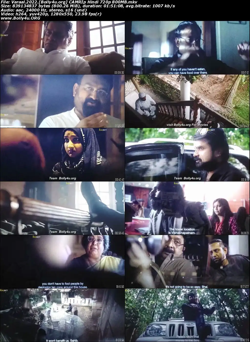 Varaal 2022 CAMRip Hindi Dubbed Full Movie Download 720p  480p