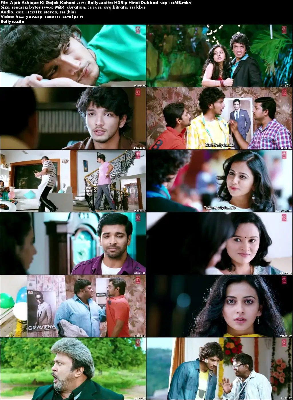 Ajab Ashique Ki Gajab Kahani 2019 HDRip 350MB Hindi Dubbed 480p Download