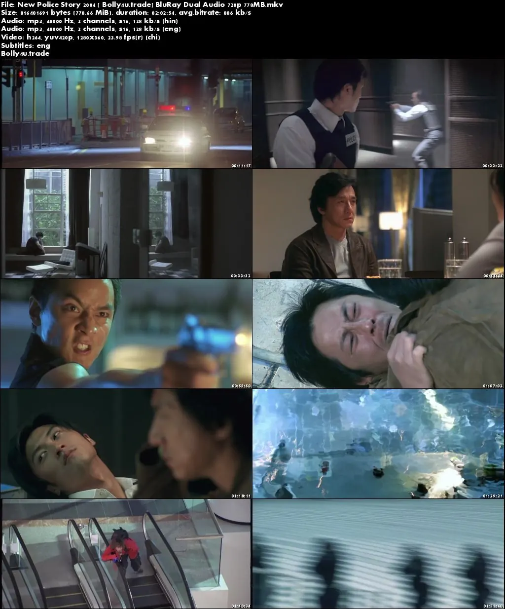 New Police Story 2004 BluRay 400MB Hindi Dual Audio 480p Download