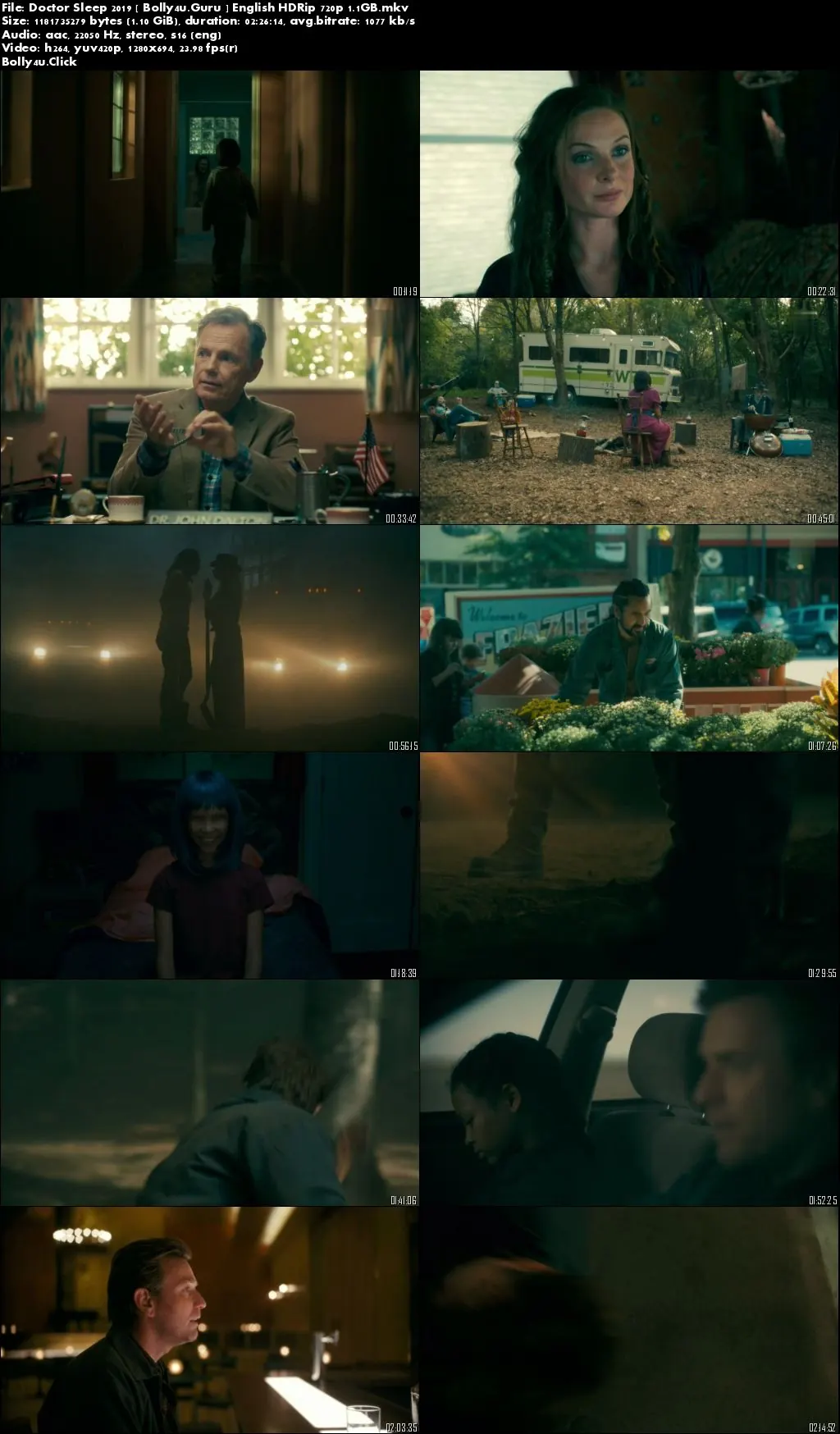 Doctor Sleep 2019 HDRip 400MB English 480p Download