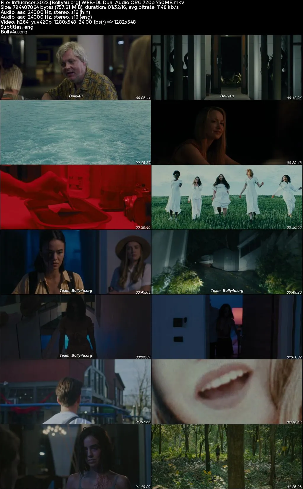Influencer 2022 WEB-DL Hindi Dual Audio ORG Full Movie Download 1080p  720p  480p