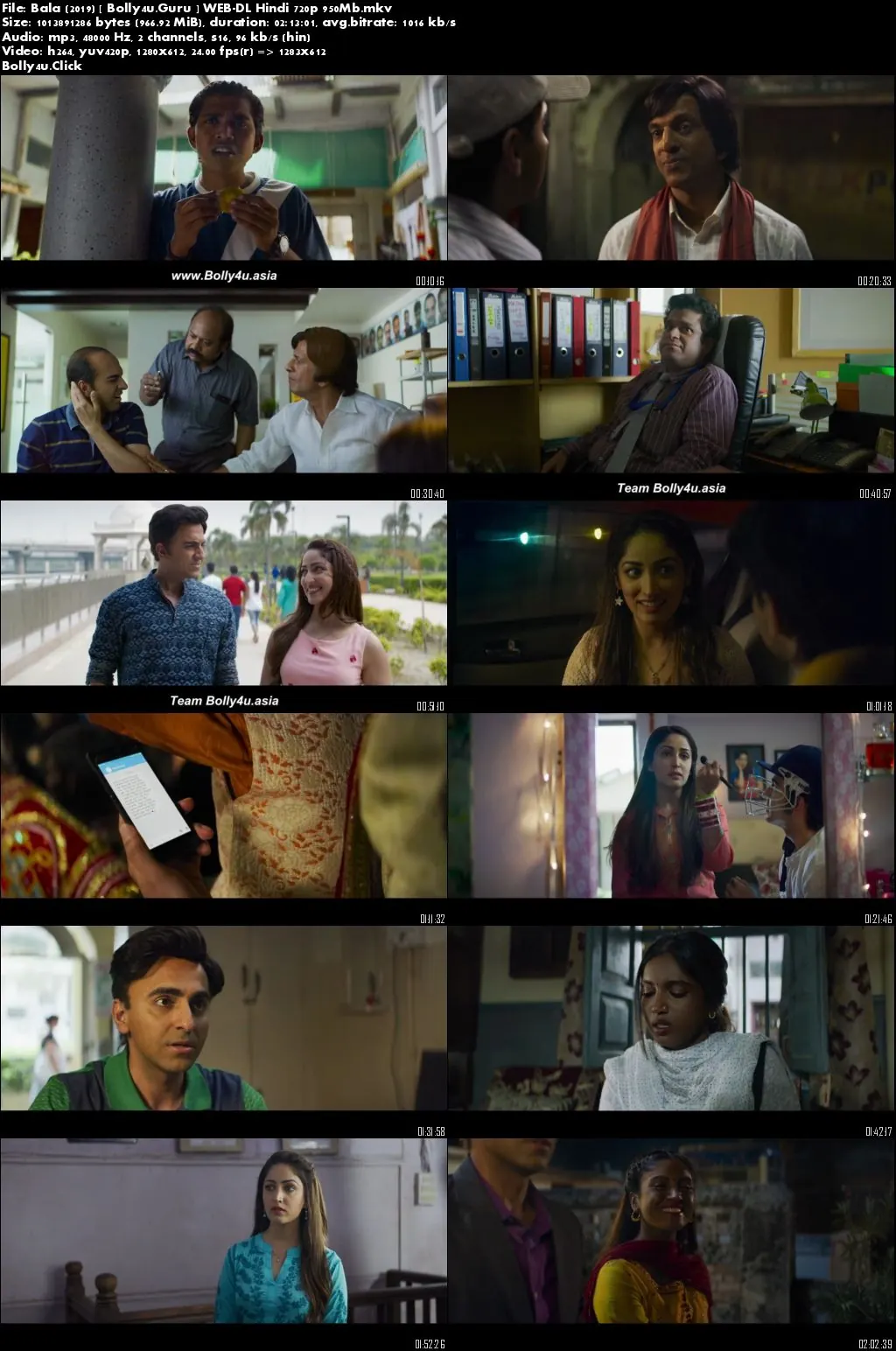 Bala 2019 WEB-DL 400Mb Full Hindi Movie Download 480p