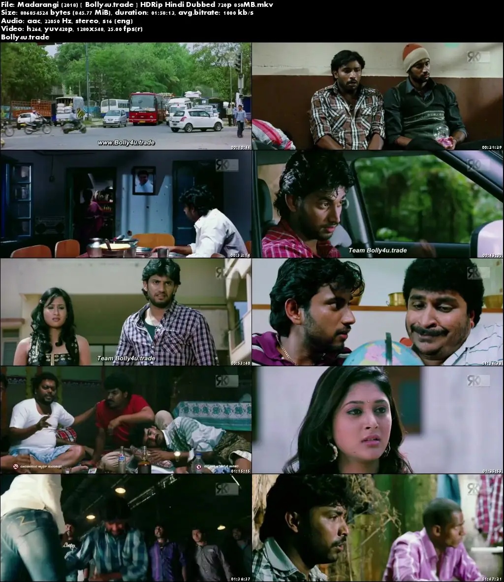 Madarangi 2018 HDRip 850Mb Full Hindi Dubbed Movie Download 720p