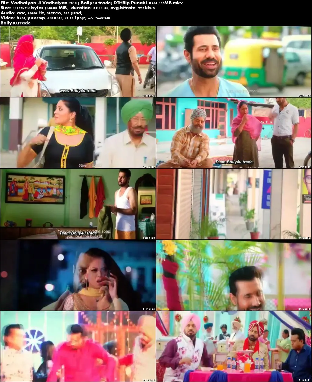 Vadhaiyan Ji Vadhaiyan 2018 Pre DVDRip 850MB Full Punjabi Movie Download x264