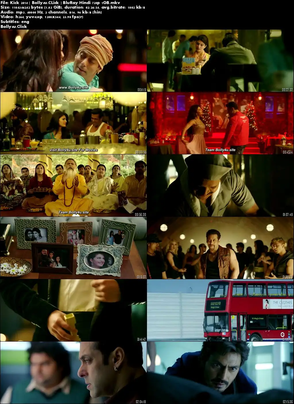 Kick 2014 BluRay 400MB Full Hindi Movie Download 480p ESub