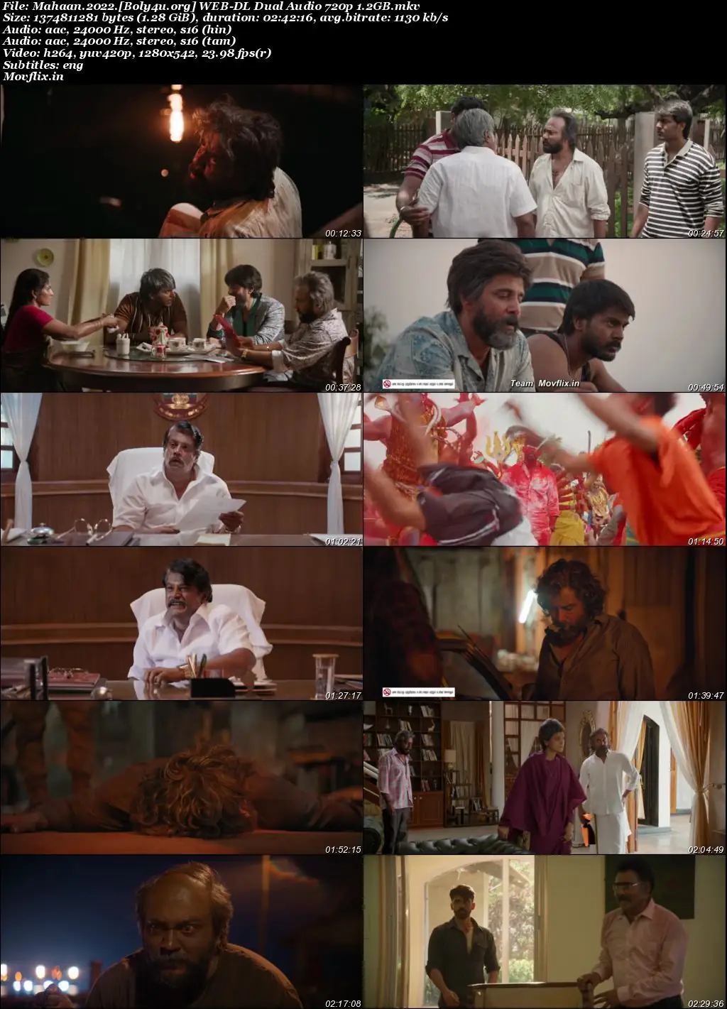 Mahaan 2022 WEB-DL UNCUT Hindi Dual Audio ORG Full Movie Download 1080p  720p  480p