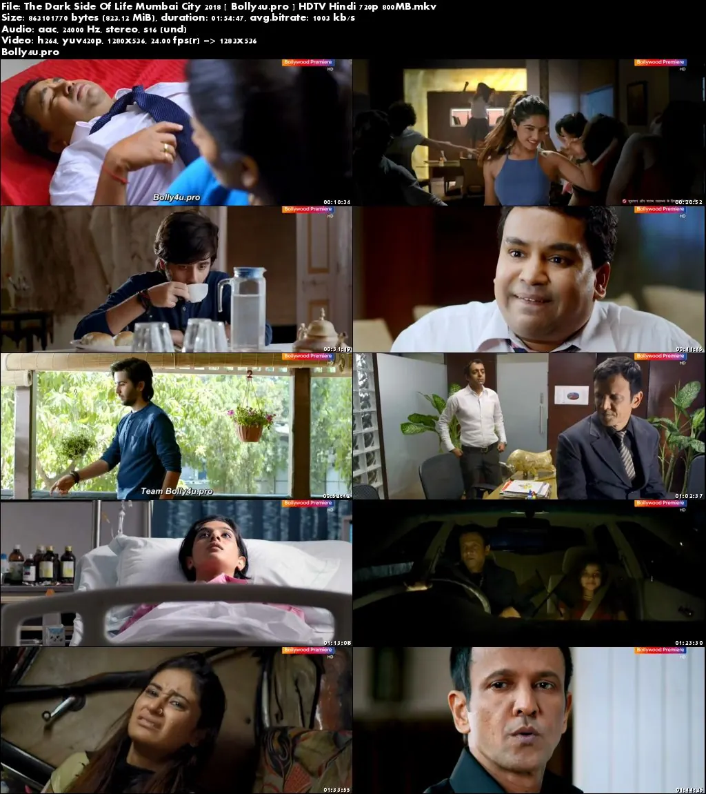 The Dark Side Of Life Mumbai City 2018 HDTV 350MB Hindi 480p Download