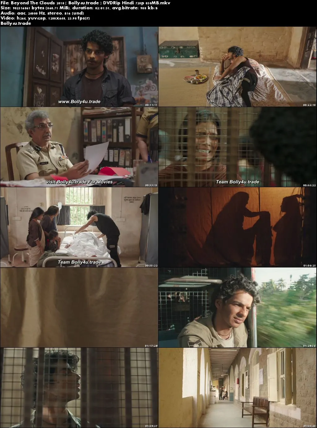 Beyond The Clouds 2018 DVDRip 300MB Full Hindi Movie Download 480p