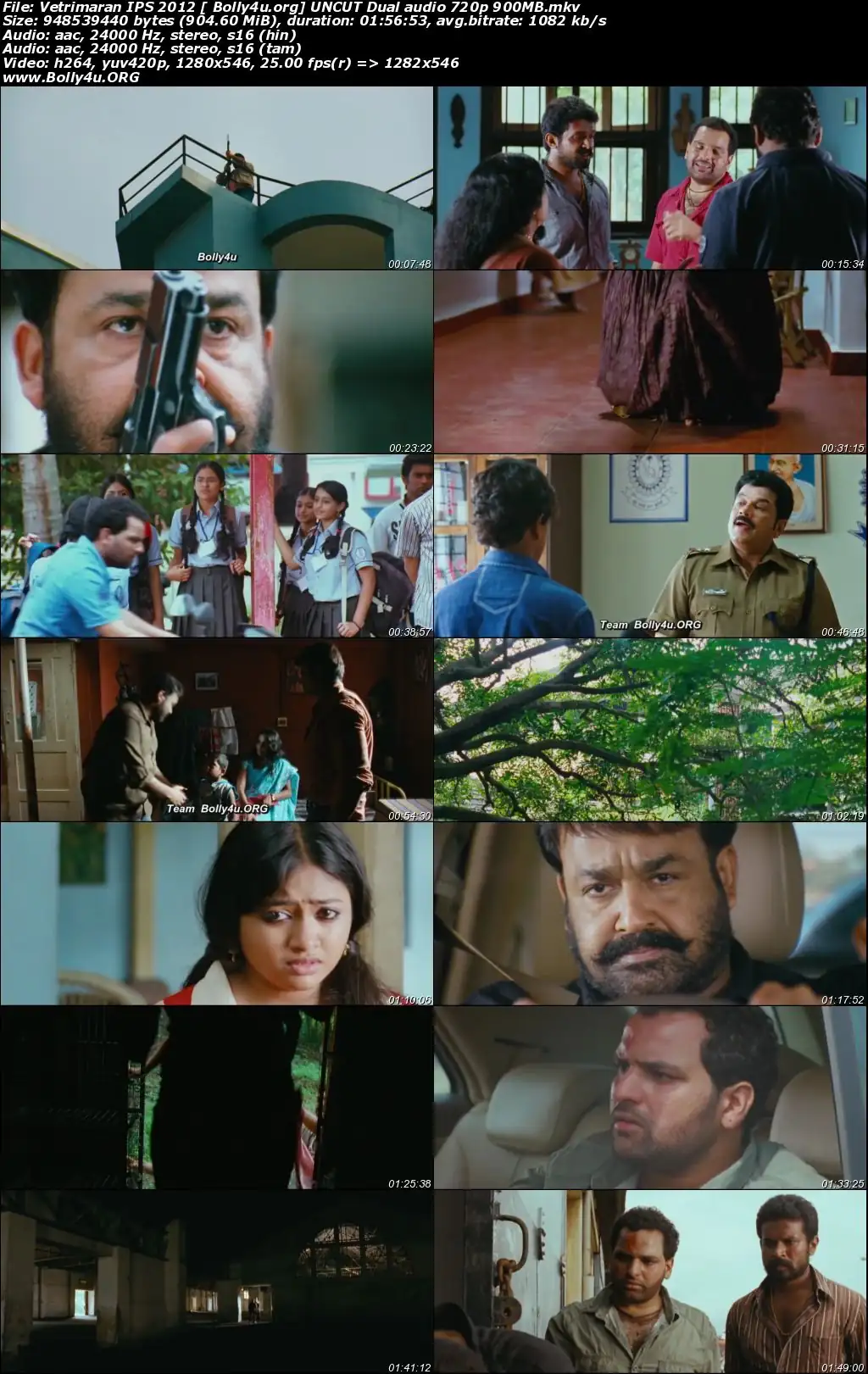 Vetrimaran IPS 2012 HDRip 400Mb UNCUT Hindi Dual Audio 480p download